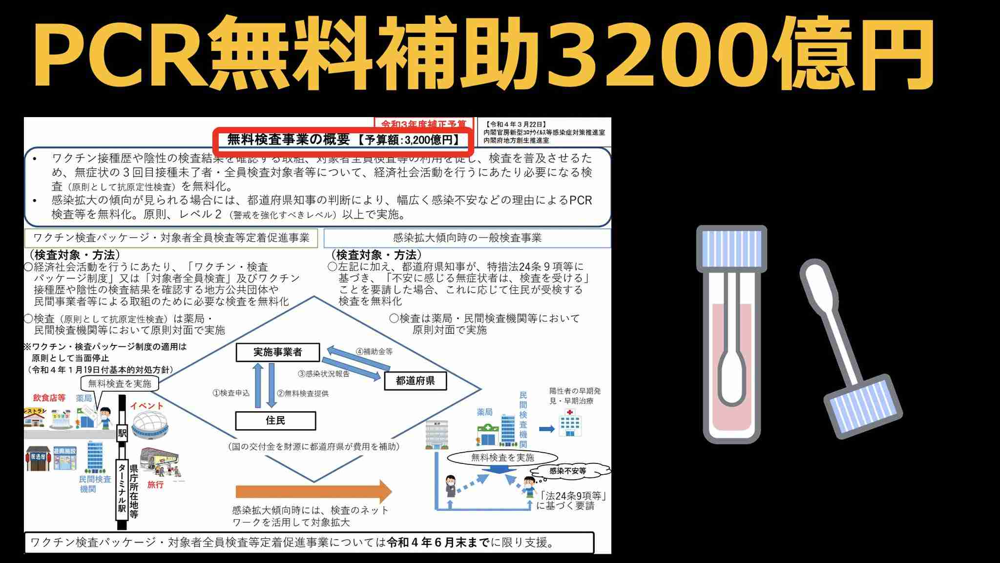 4歳以下ワクチンを「推奨」　新型コロナ、発症予防に効果　小児科学会など