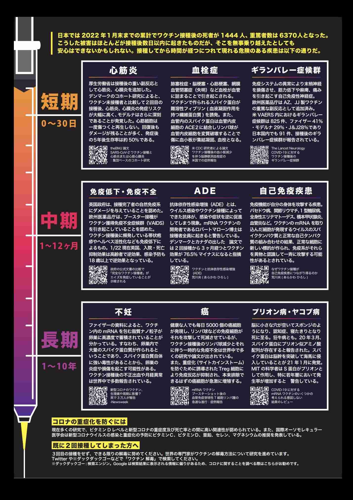 ワクチン接種直後に女性死亡　夫が怒り「医師ら対応せず」　医師会が調査へ