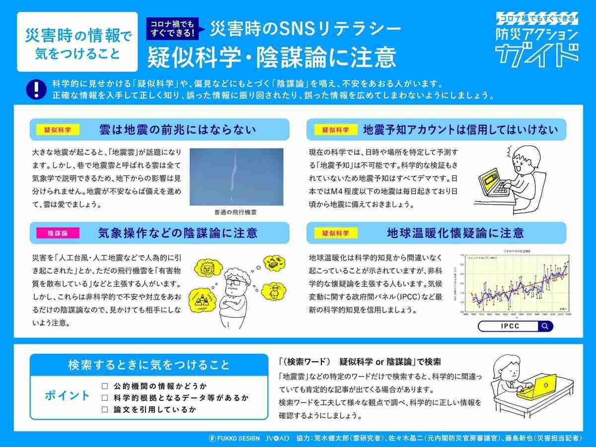 SNSの「デマ」や「陰謀論」を見分けるには　NPO法人が作った資料が参考になる