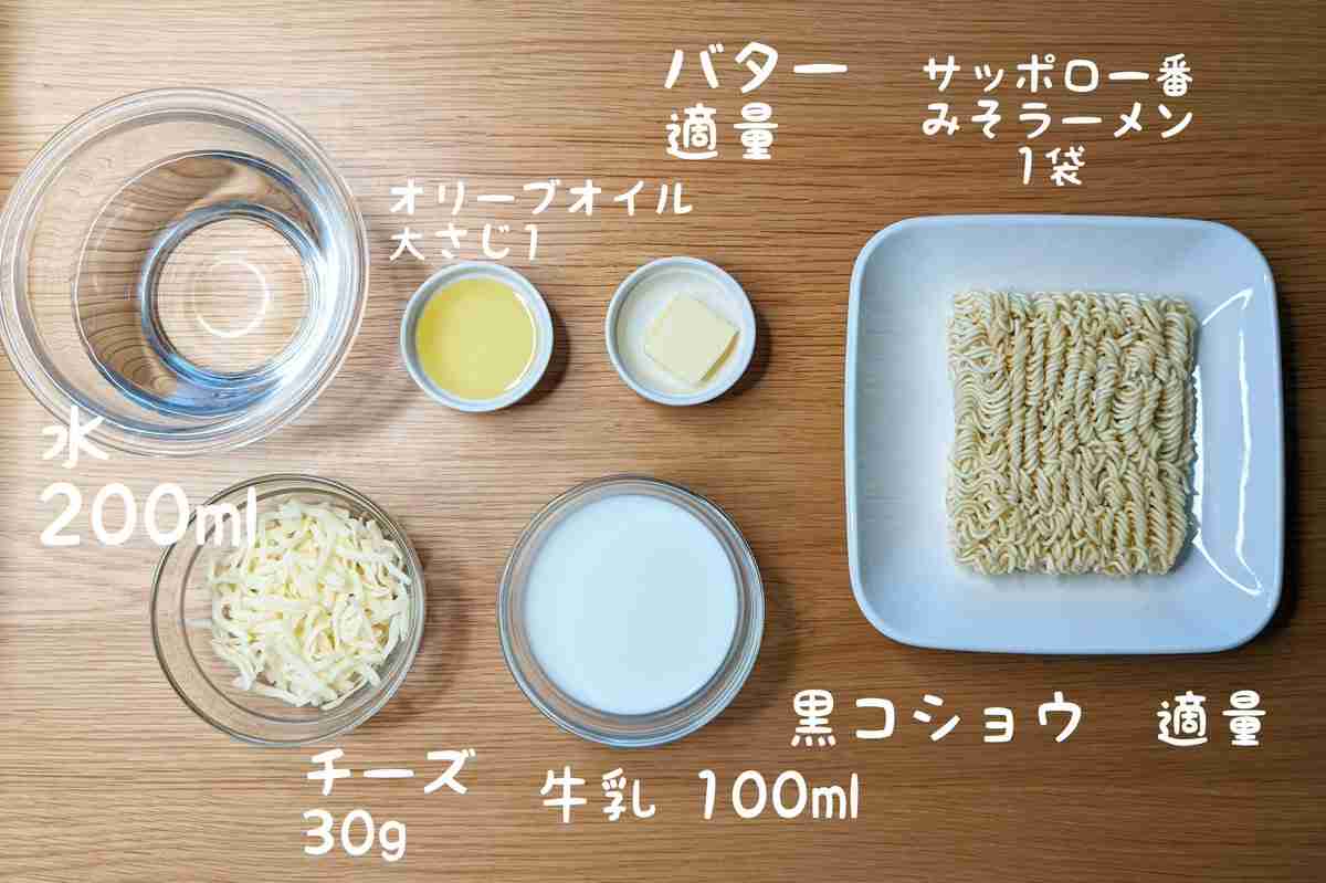 創作物どうする？