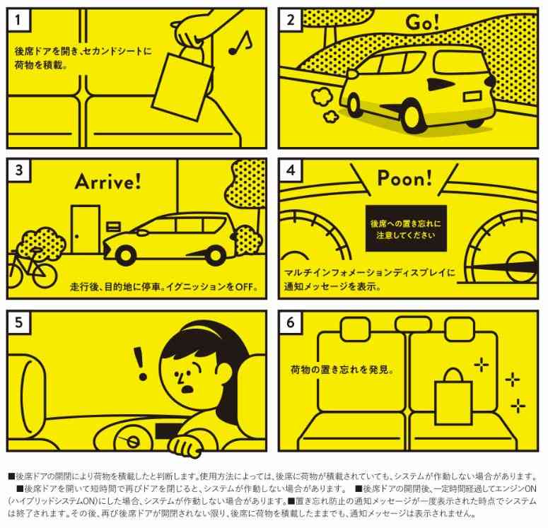【クルマのいろは】リヤシートリマインダーって知っていますか？ | トヨタ お問い合わせ・よくあるご質問