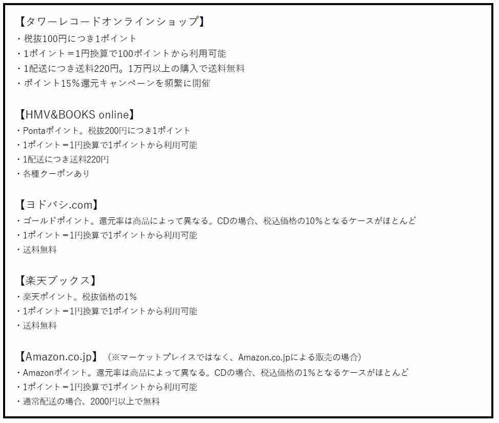 「ポイント15%還元をフル活用」CDを大量買いするアイドルファンたちが実践する節約術