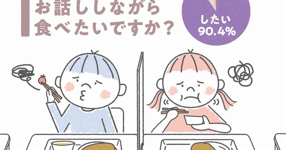 居酒屋との矛盾、説明できますか？　子供の9割「黙食やめて」 | 毎日新聞