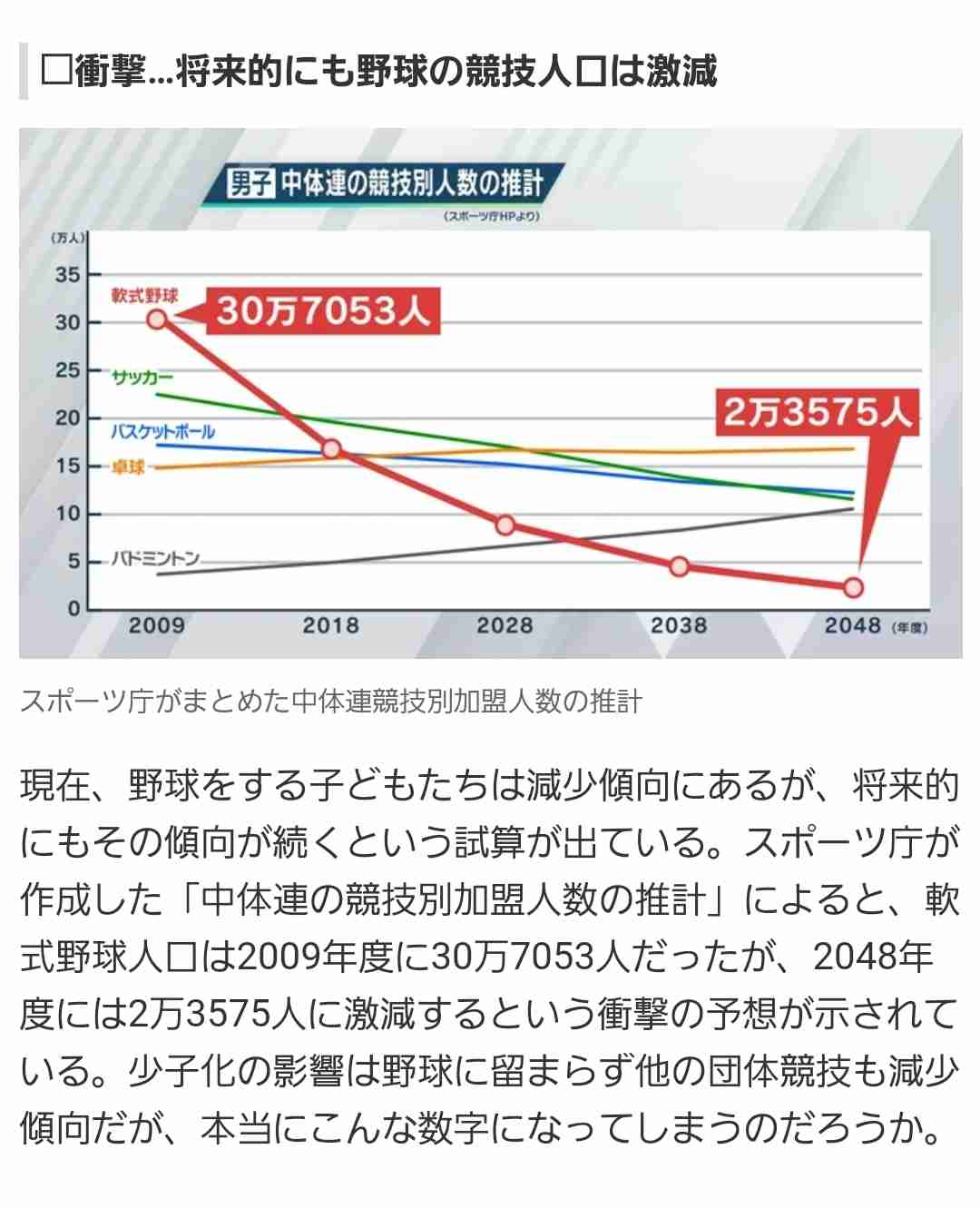 【実況】侍ジャパン強化試合2022「日本vsオーストラリア」