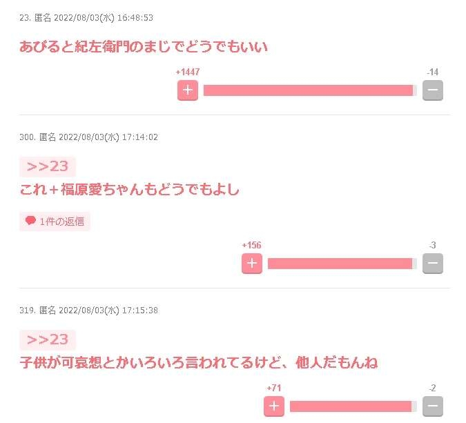 本当に興味がないこと　part2