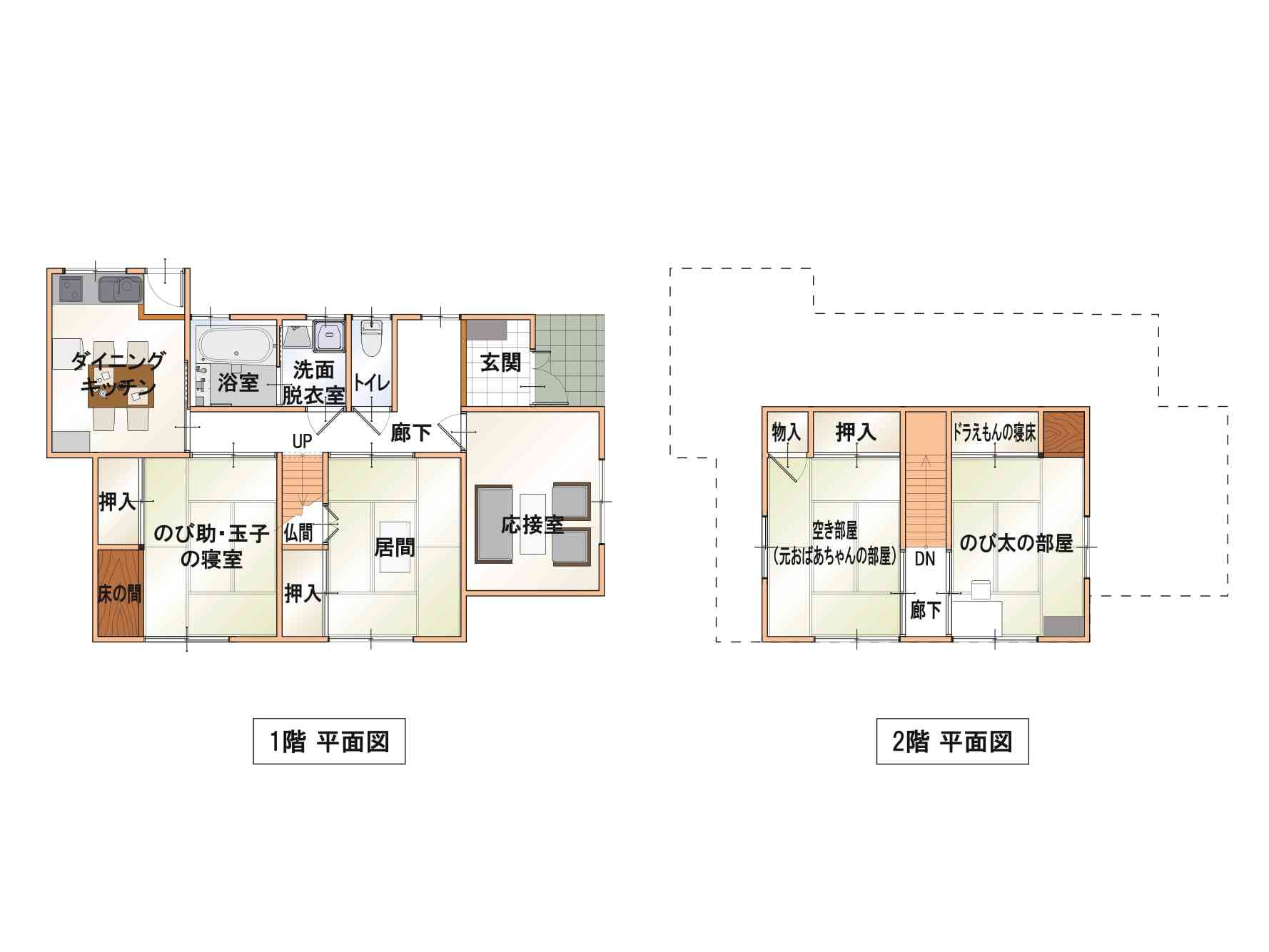 LDKじゃなくDKの物件に家族で住んでる人