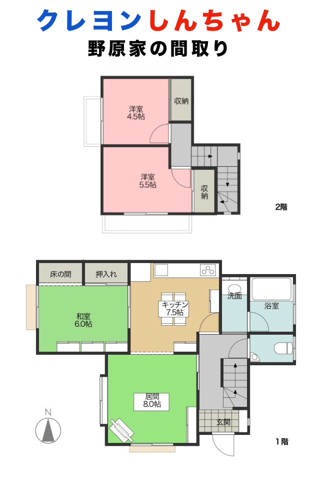 LDKじゃなくDKの物件に家族で住んでる人