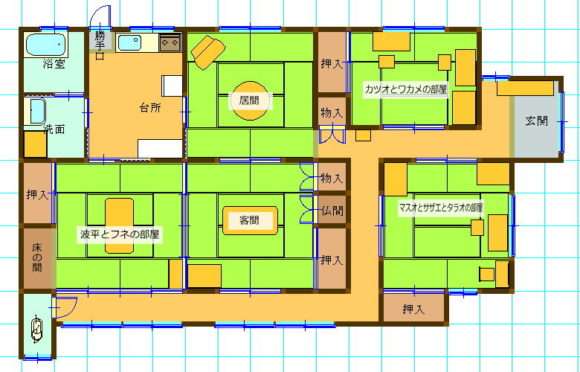 LDKじゃなくDKの物件に家族で住んでる人