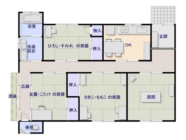 LDKじゃなくDKの物件に家族で住んでる人