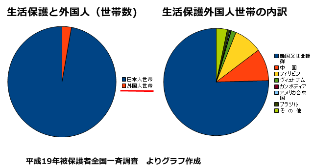 「冷蔵庫の中、何もないでしょ」 物価高騰で困窮する高齢者 孤独と孤立の現状