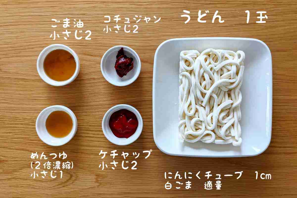 創作物どうする？