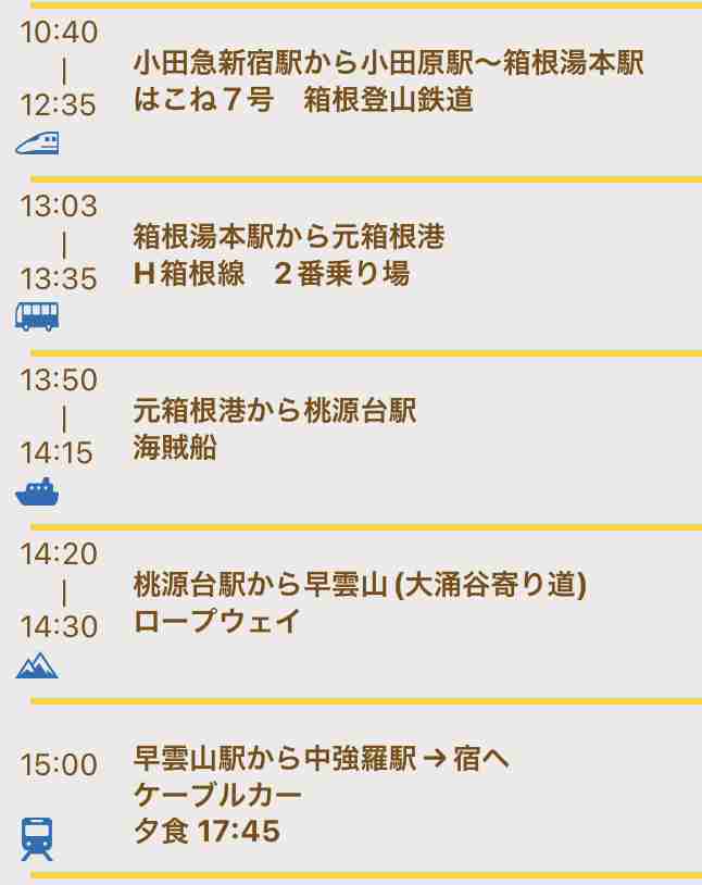 一人旅でも細かい計画立てますか