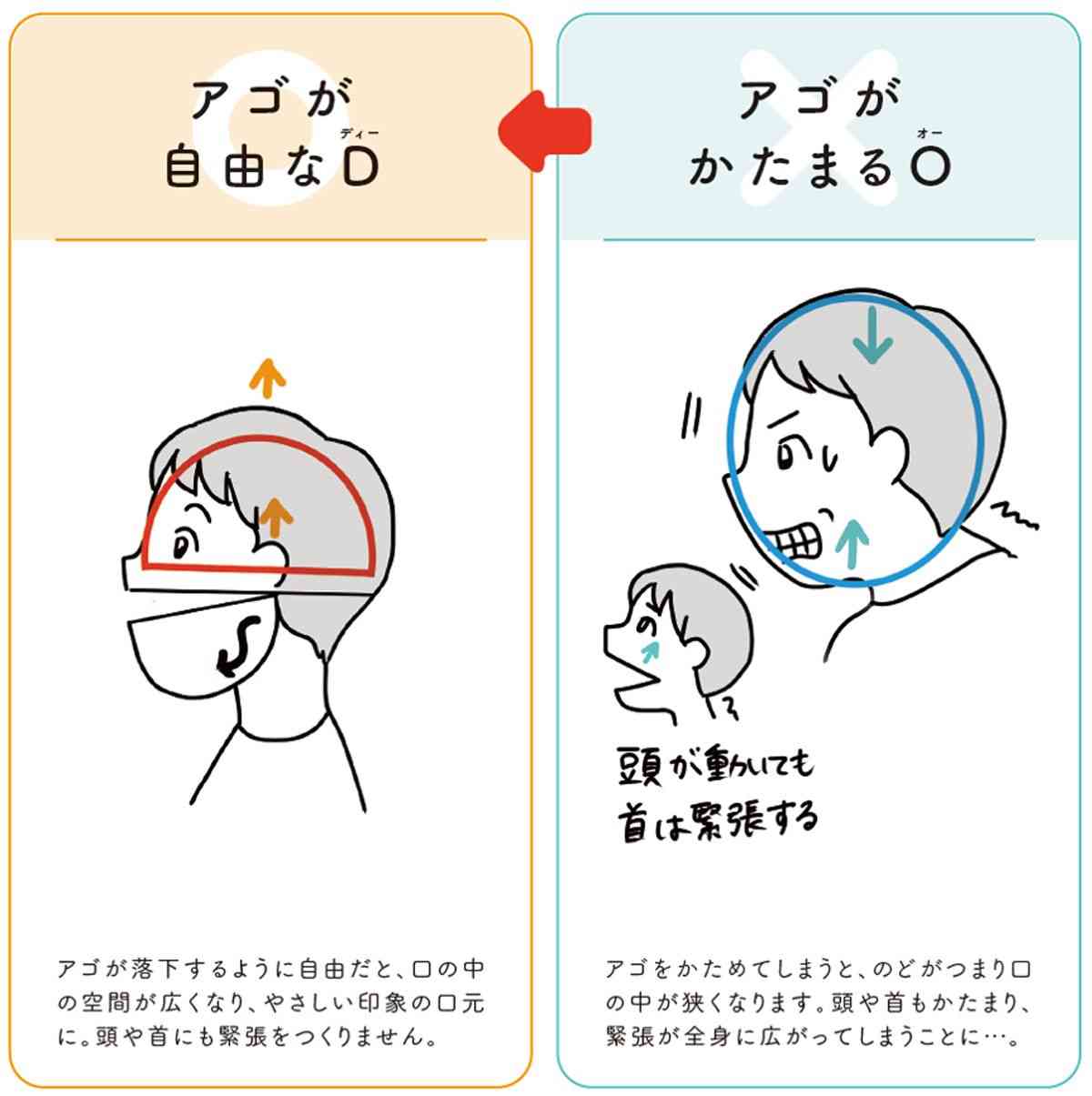 なぜ自撮りだとぎこちない写真になるのか…プロの俳優が「自然で柔らかな笑顔」のために意識すること