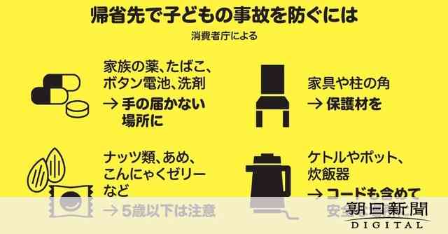 帰省先の実家、子どもに危ない場面は？　食事や片付けの注意点まとめ：朝日新聞デジタル