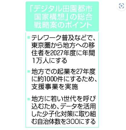 東京圏から地方移住、年1万人　27年度目標、起業千件
