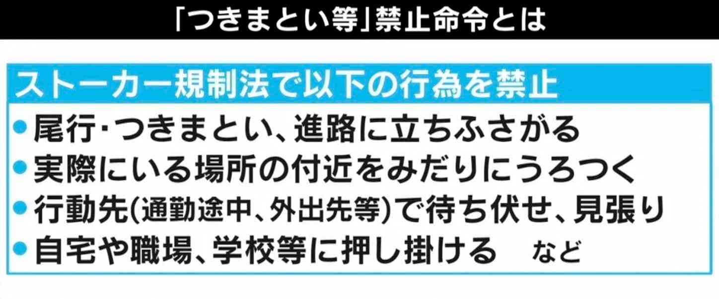 「相手を殺すか、自殺するかの二者択一だった…」禁止命令後も続くストーカー被害 防ぐための効果的な取り組みは？ 元加害者が語る