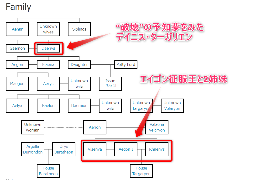 【W杯】カタールは42％が近親婚…「国民の25％がいとこと結婚する」メリットとデメリットとは