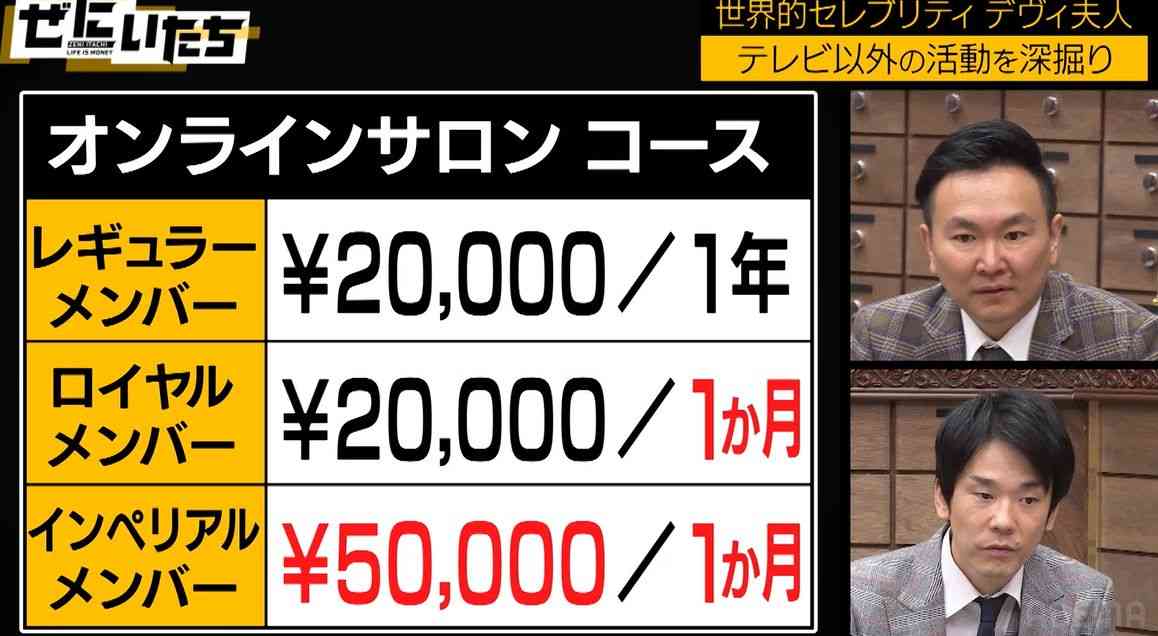 デヴィ夫人、会費月5万円のオンラインサロンが絶好調、その内容にかまいたち驚愕