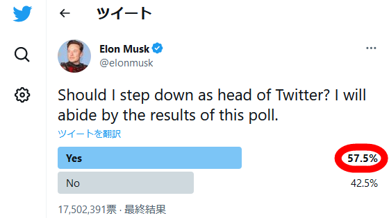 イーロン・マスクのTwitterCEO退任投票は退任賛成が過半数に達したものの「投票はボットによるもの」「投票権はTwitter有料会員に限定すべき」という意見にイーロン・マスクが賛同 - GIGAZINE