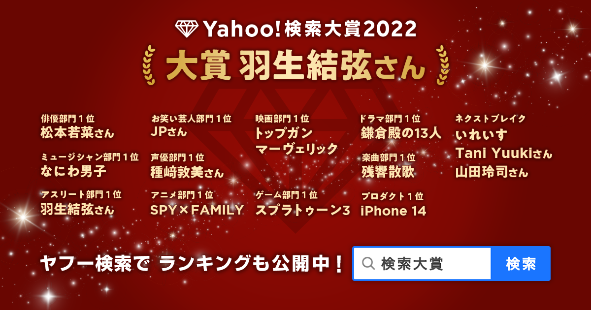 Google検索で2022年に最も調べられたワードは何?--2位は「国葬」、気になる1位は