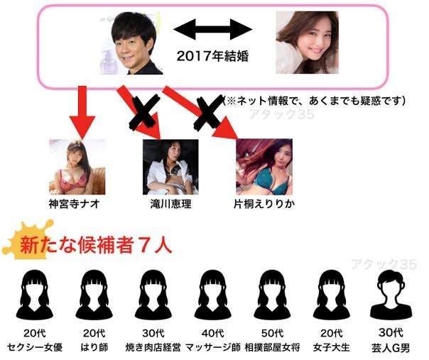 アンジャッシュ渡部建「不倫は絶対にしてはいけない」