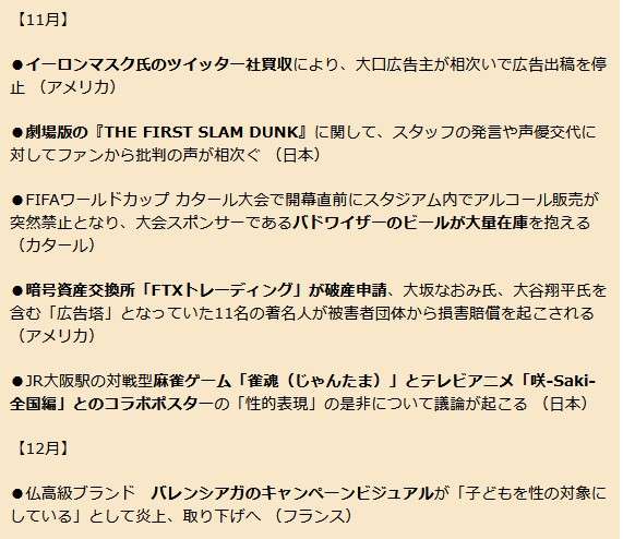 2022年「炎上した広告」主な17案件に見る痛い教訓