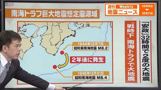 【解説】昭和の東南海地震から78年経過　過去に32時間後に後発地震も　南海トラフでおきる地震は（日テレNEWS） - Yahoo!ニュース