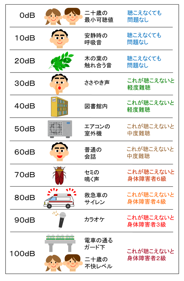 【新築】【2世帯住宅】家づくり
