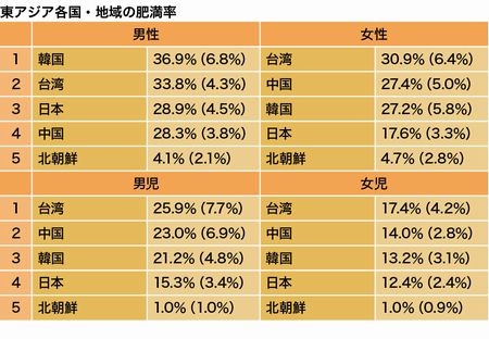 海外女性が「男の90％はブサイク」と挑発的なツイートしたところ…痛烈な返答を受け取る