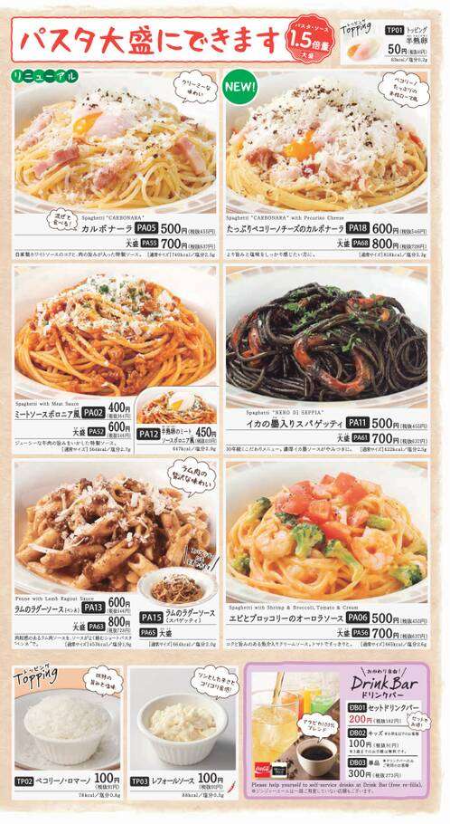 丸ごと1人で食べた事がある物
