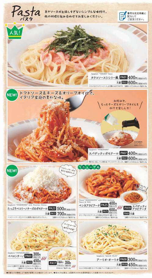 丸ごと1人で食べた事がある物