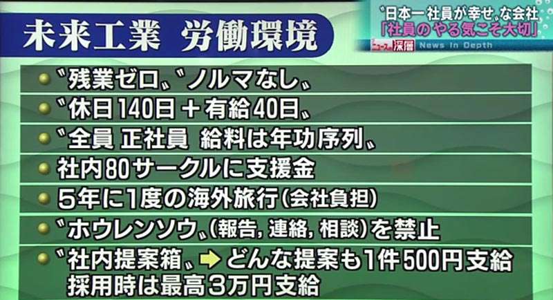 ホワイト企業あるある