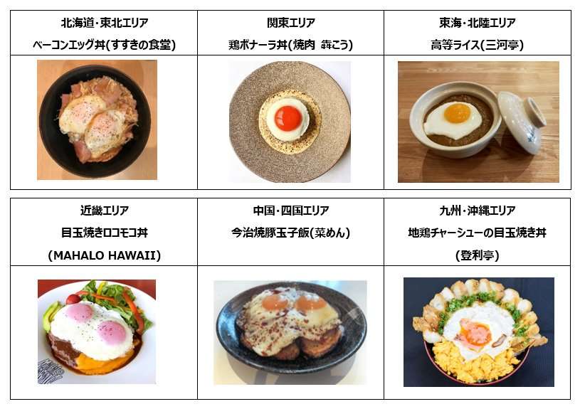 「ご当地めだま焼き丼」の人気No1は？ 「卵×卵」の禁断の味