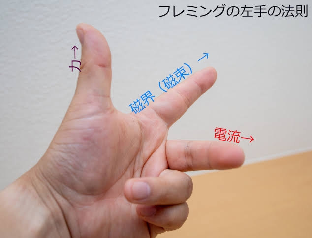 江南市の中学校でフレミングの法則で中指を立てられ教師が暴行「不適切発言もあった」 | モラトリアムニュース
