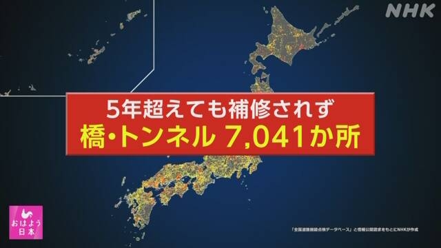 老朽インフラ増加 補修されていない橋やトンネル 7000か所余 | NHK | 事故