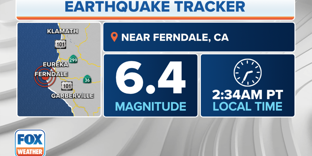 Thousands without power after magnitude 6.4 earthquake shakes Northern California early Tuesday