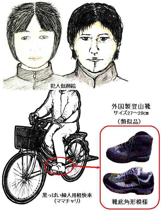 京都府警察／左京区岩倉幡枝町における大学生殺人事件