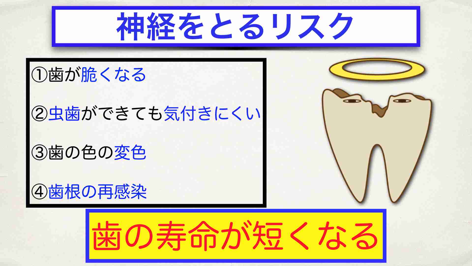 神経抜いた歯は何本ありますか？