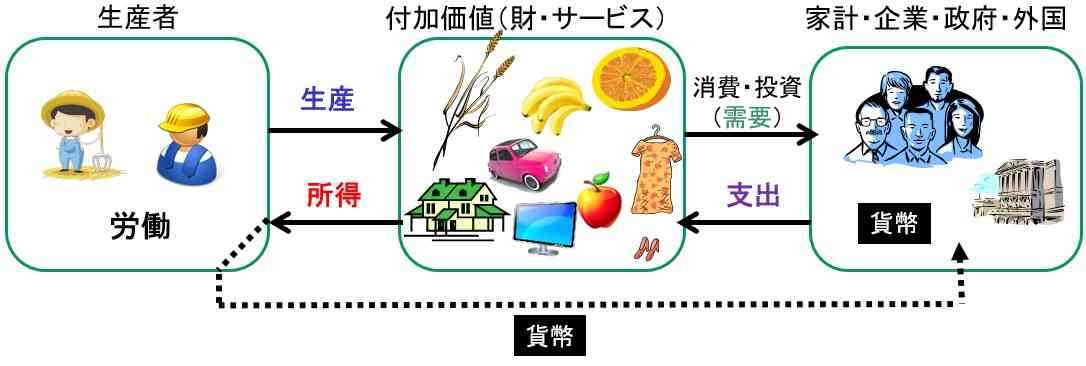 いま増税するなんて狂気の沙汰である…政府は｢若者が結婚しない本当の理由｣を分かっていない