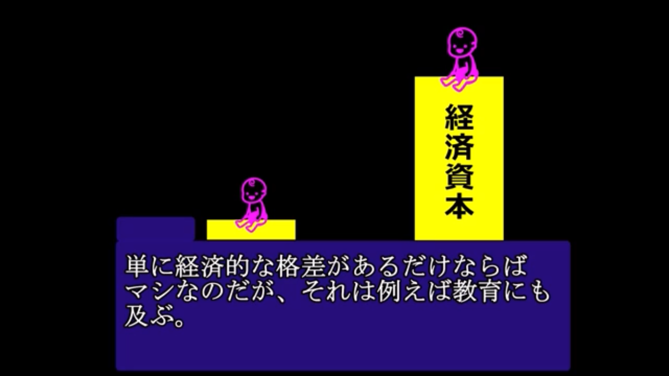 どうして高学歴なだけで偉いと褒められるんですか？