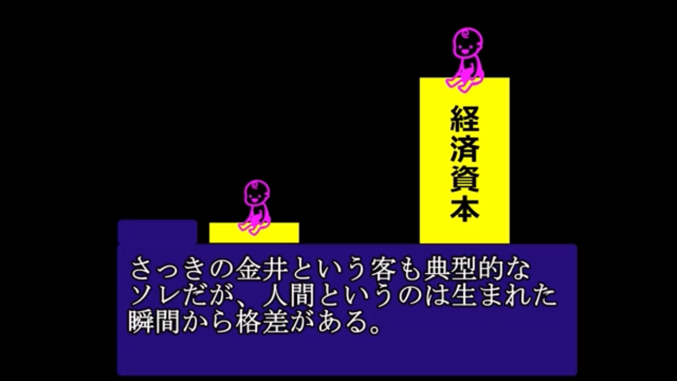 どうして高学歴なだけで偉いと褒められるんですか？