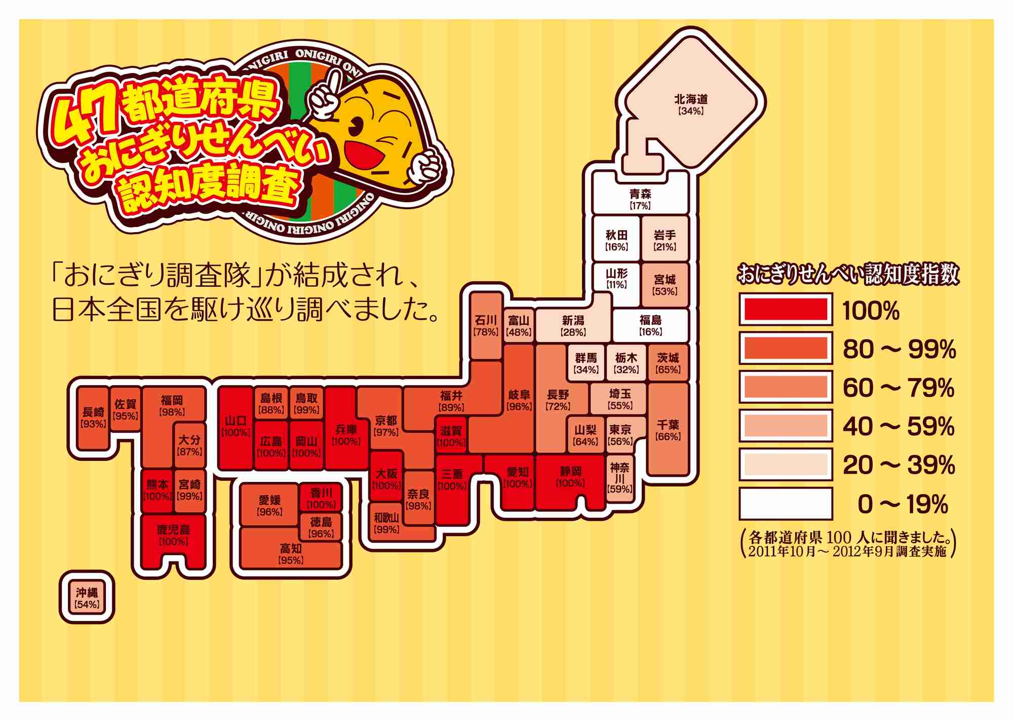 「おにぎりせんべい」もっと全国拡大を マスヤが亀田製菓と資本提携