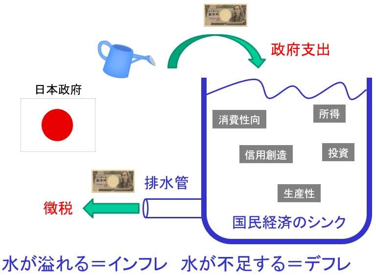 いま増税するなんて狂気の沙汰である…政府は｢若者が結婚しない本当の理由｣を分かっていない