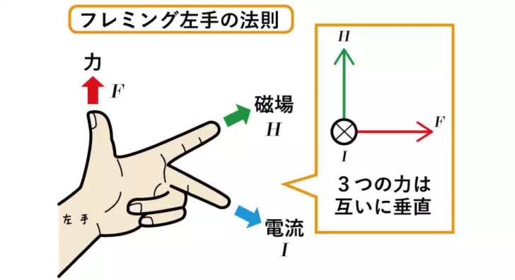 「フレミングの法則を教えていたら中指を立てられ…」中学校の男性講師が生徒に暴力か　愛知・江南市の中学校　