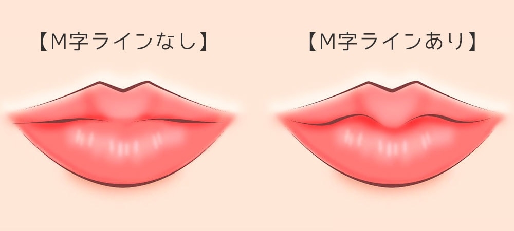 唇の形がコンプレックスな人