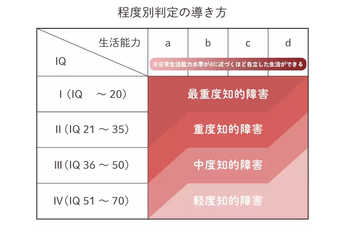 ひろゆき氏「日本の生産性が低い理由」を分析　「ほんとそれぇぇ！」「共感」「これは会社あるある」