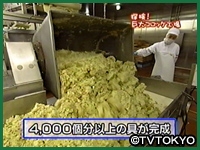 コロッケはおかず？おやつ？