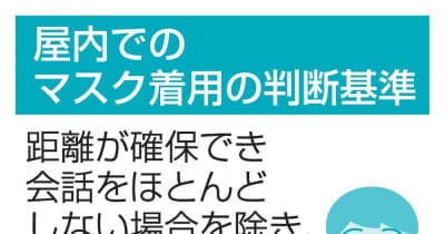 屋内もマスク不要案浮上　コロナ「5類」移行で政府 ｜ 共同通信
