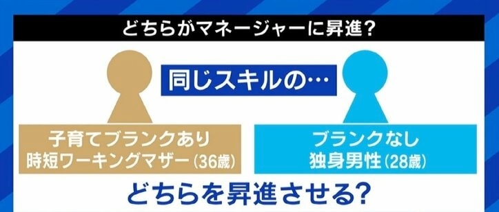 昇進させるなら“28歳独身男性 or 36歳時短ワーキングマザー”？ 働く親のキャリアの障壁、「マミートラック」を脱出するには
