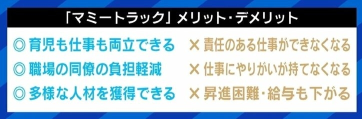昇進させるなら“28歳独身男性 or 36歳時短ワーキングマザー”？ 働く親のキャリアの障壁、「マミートラック」を脱出するには